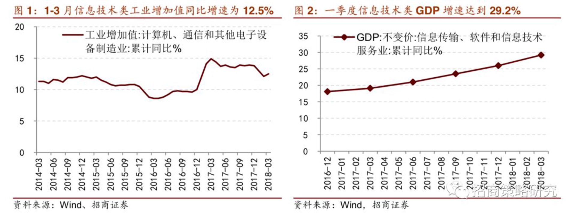 帛棠婉科技