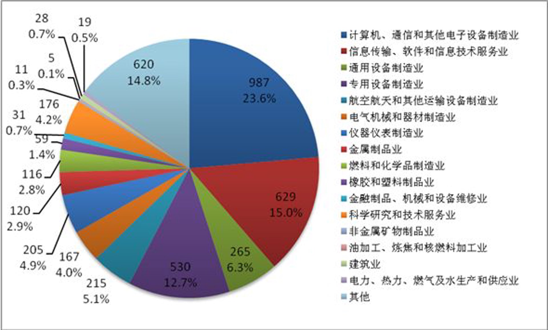 帛棠婉科技